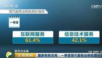 國家重拳出擊整治互聯(lián)網(wǎng)信息技術(shù)服務行業(yè)，永春人錢包將迎新變化