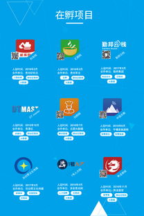 貴漂科技孵化器7月5日晨報(bào) 互聯(lián)網(wǎng)信息技術(shù)服務(wù)行業(yè)動(dòng)態(tài)